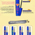 SuperCara03Details